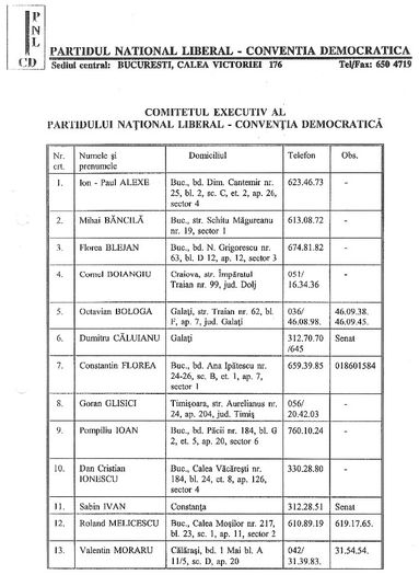 Congresul PNL-CD, Bucuresti 1995 - 1994-95