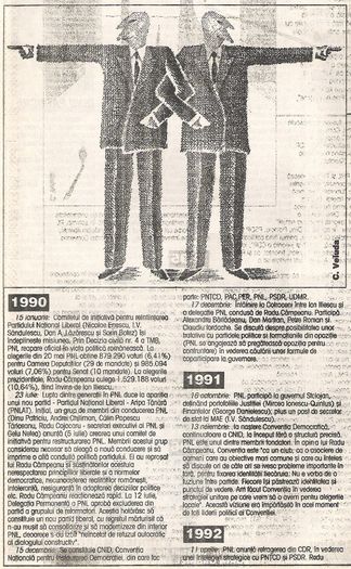 Cronologie PNL, in Romania Libera; In Aldine, 18 octombrie 1996
