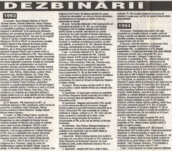 Cronologie PNL (continuare)