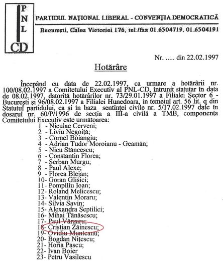 Comitetul Executiv al PNL-CD - 1997