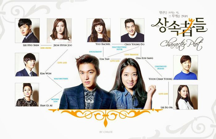 The Heirs