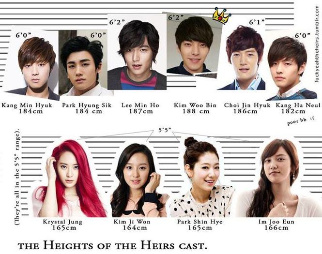 The Heirs