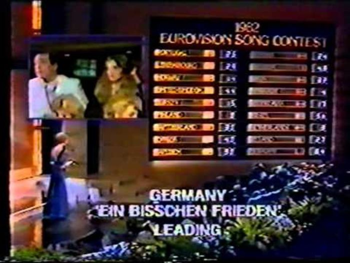 Eurovision 1982