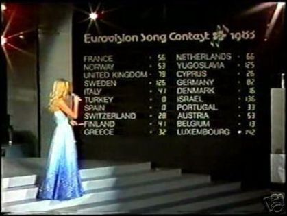 Eurovision 1983 - 1983 Eurovision Song Contest