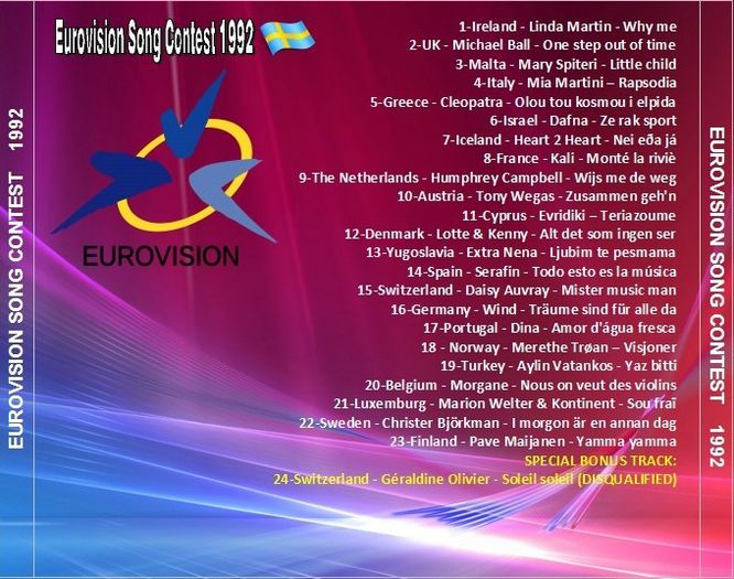 Eurovision 1992