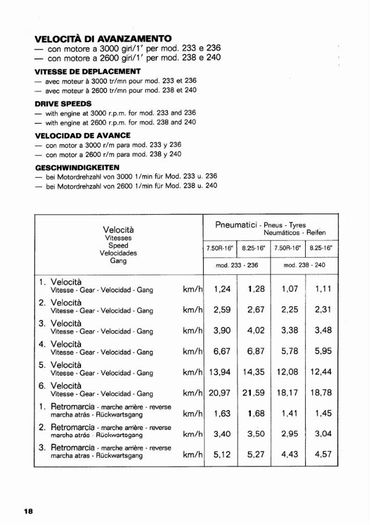 Goldoni UNIVERSAL_Page_20 - schita 2