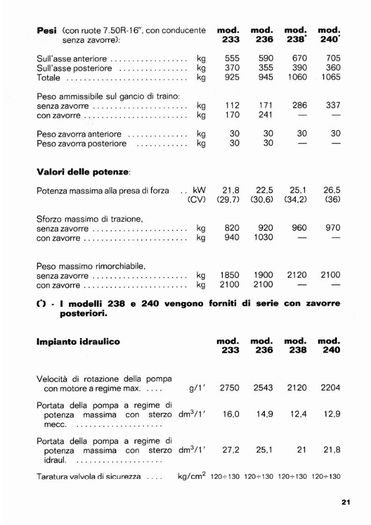 Goldoni UNIVERSAL_Page_23 - schita 2