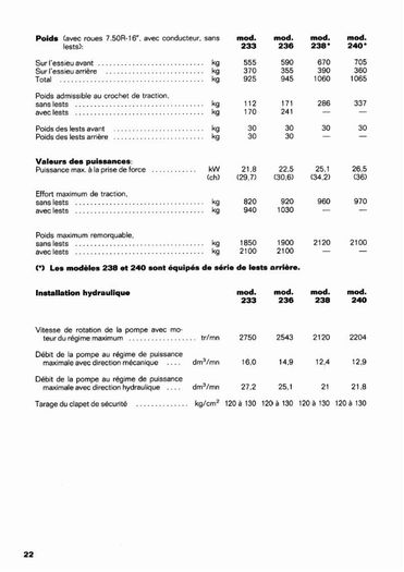 Goldoni UNIVERSAL_Page_24 - schita 2