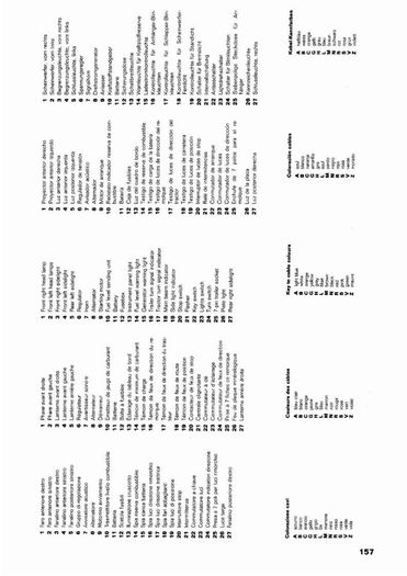 Goldoni UNIVERSAL_Page_159 - schita 2