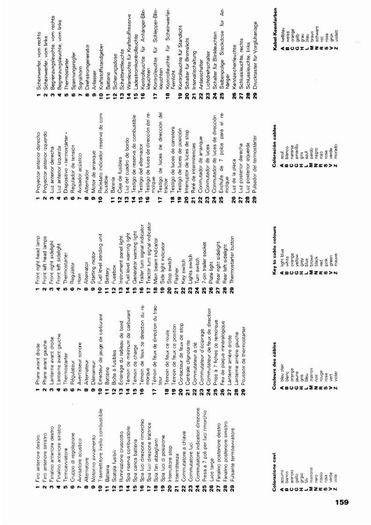 Goldoni UNIVERSAL_Page_161