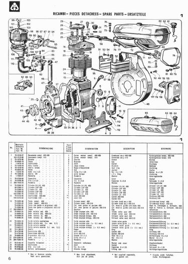 Intermotor_400_series_s_Page_6 - intermotor