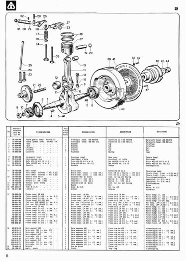 Intermotor_400_series_s_Page_8 - intermotor