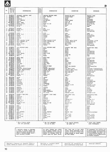 Intermotor_400_series_s_Page_10 - intermotor