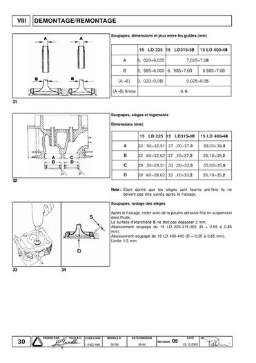 Lombardini 15LD 225 315 350 400 440 manuel_Page_30