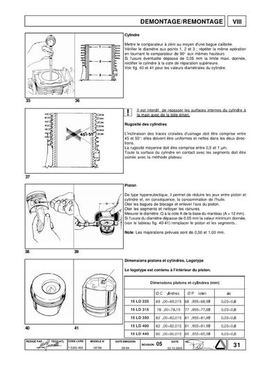 Lombardini 15LD 225 315 350 400 440 manuel_Page_31 - motor lombardini