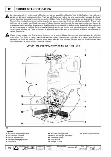 Lombardini 15LD 225 315 350 400 440 manuel_Page_46 - motor lombardini