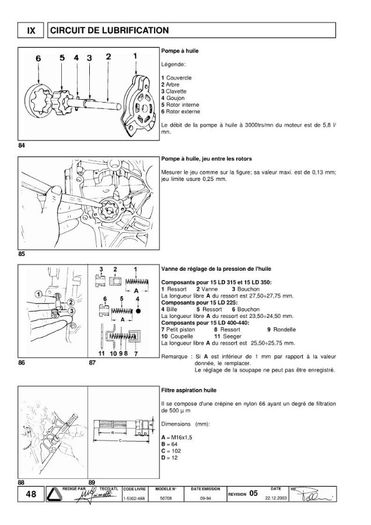 Lombardini 15LD 225 315 350 400 440 manuel_Page_48