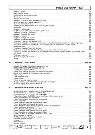 Lombardini 15LD 225 315 350 400 440 manuel_Page_5