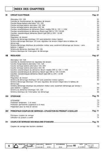Lombardini 15LD 225 315 350 400 440 manuel_Page_6