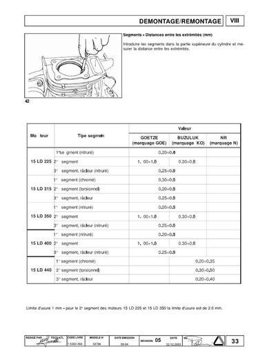Lombardini 15LD 225 315 350 400 440 manuel_Page_33 - motor lombardini