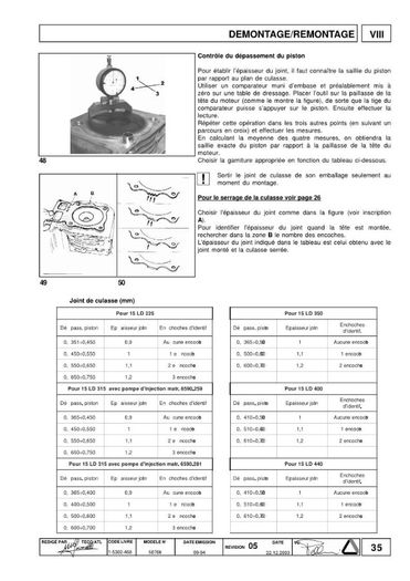 Lombardini 15LD 225 315 350 400 440 manuel_Page_35 - motor lombardini