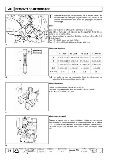 Lombardini 15LD 225 315 350 400 440 manuel_Page_36 - motor lombardini