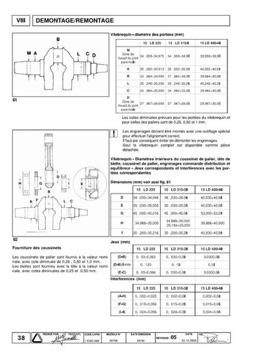 Lombardini 15LD 225 315 350 400 440 manuel_Page_38 - motor lombardini