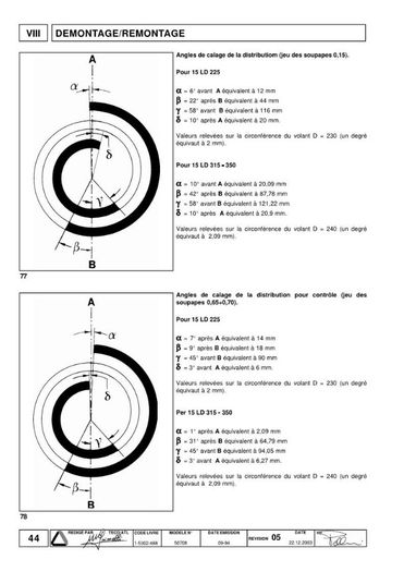 Lombardini 15LD 225 315 350 400 440 manuel_Page_44