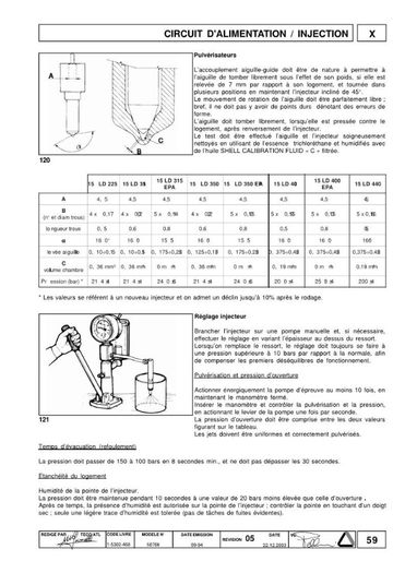 Lombardini 15LD 225 315 350 400 440 manuel_Page_59 - motor lombardini