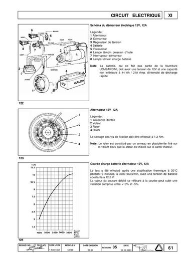 Lombardini 15LD 225 315 350 400 440 manuel_Page_61