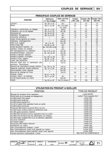 Lombardini 15LD 225 315 350 400 440 manuel_Page_71 - motor lombardini