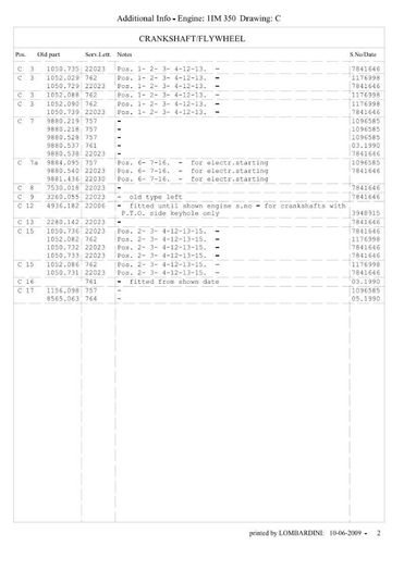 Lombardini IM 350 éclatés_Page_10