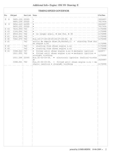 Lombardini IM 350 éclatés_Page_16