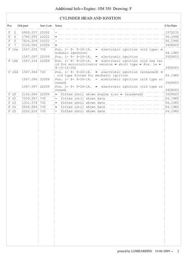 Lombardini IM 350 éclatés_Page_19