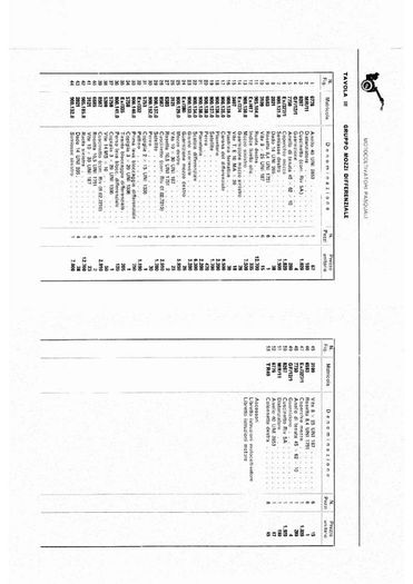 PASQUALI_908_909 (1)_Page_13 - PASQUALI_908_909