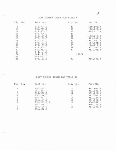 Pasquali-Parts_Page_61