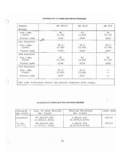 Ruggerini moteur_Page_41