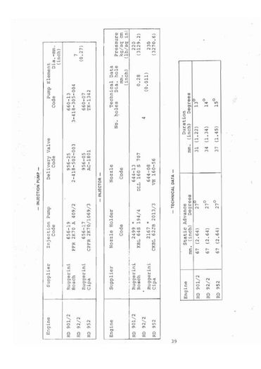 Ruggerini moteur_Page_42