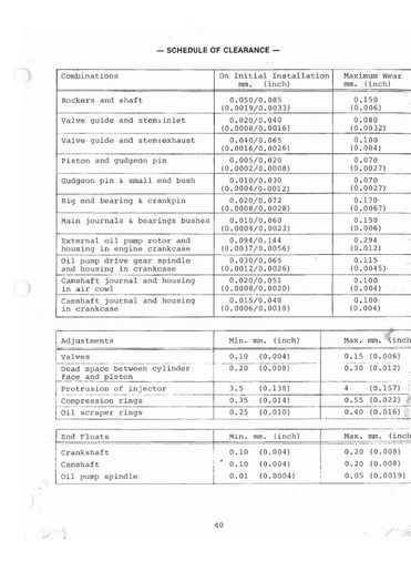 Ruggerini moteur_Page_43