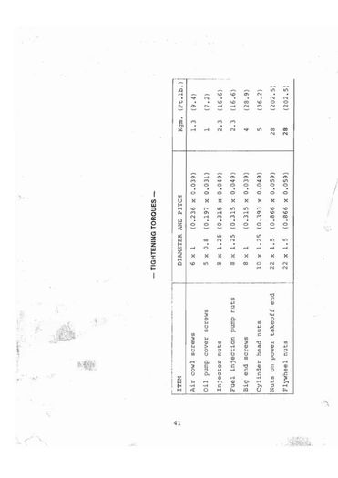 Ruggerini moteur_Page_44