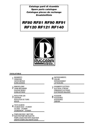 RUGGERINI RF80_140_Page_1