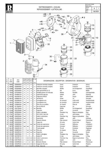 RUGGERINI RF80_140_Page_12 - RUGGERINI RF80_140