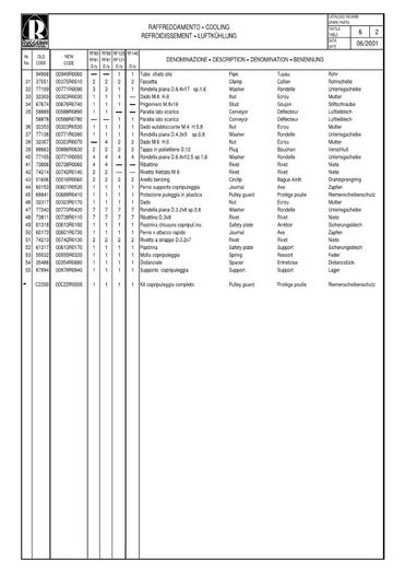 RUGGERINI RF80_140_Page_13