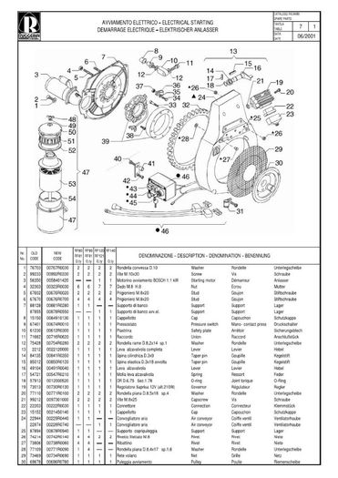 RUGGERINI RF80_140_Page_14