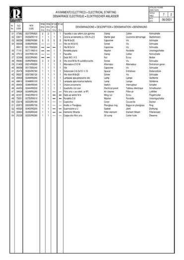 RUGGERINI RF80_140_Page_15