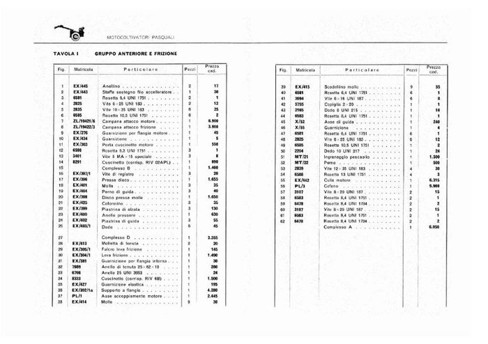 pasquali-PL_Page_8 - pasquali 2