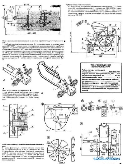 1287764344_motoblok2
