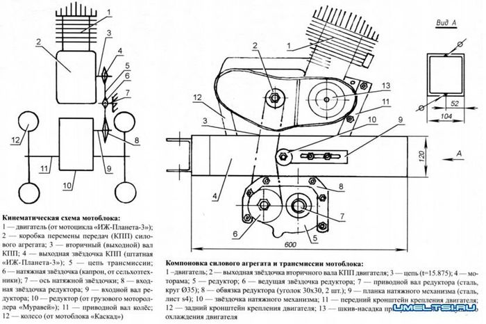 1323269356_motoblok2 (1)