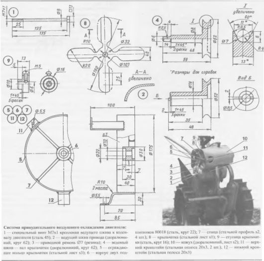 dd0a471319ee - motocultor gradina