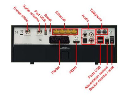 5704 - Box